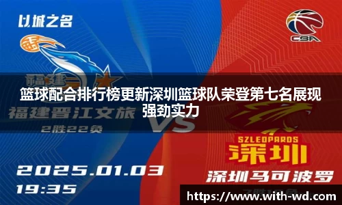 篮球配合排行榜更新深圳篮球队荣登第七名展现强劲实力